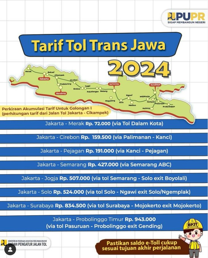 Tarif tol yang dirilis Kementerian PUPR. Sumber: Instagram PUPR