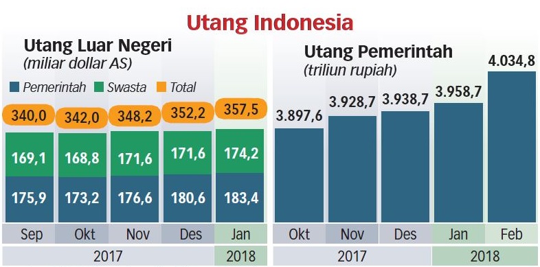 MDN